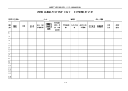 2018届本科毕业设计论文归档材料登记表