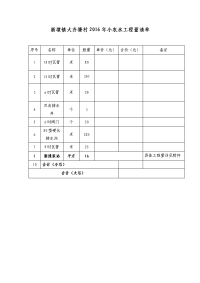 新埭镇大齐塘村2016年小农水工程量清单