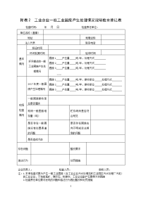 附表2工业企业一般工业固废产生处理情况现场检查登记表