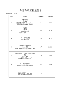 分部分项工程量清单