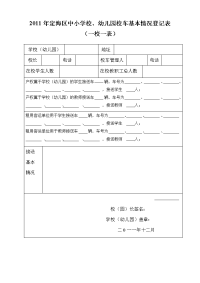 定海区中小学校幼儿园校车基本情况登记表