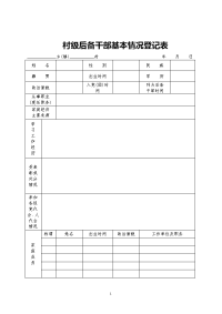 村级后备干部基本情况登记表