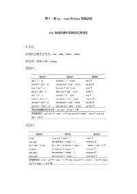 中考英语语法专项复习：be--have和do-be作助动词