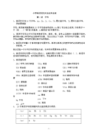 小学英语语法大全【小升初必备】