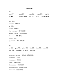 人教版三至六年级各单元重点单词句子总汇