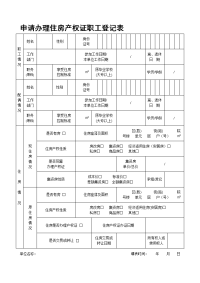 申请办理住房产权证职工登记表doc