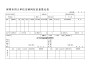 深圳市用人单位空缺岗位信息登记表