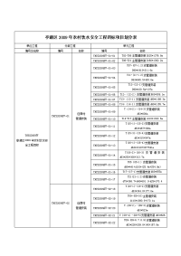 亭湖区2009年农村饮水安全工程四标项目划分表