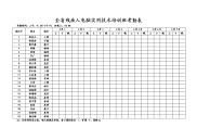 全省残疾人电脑实用技术培训班考勤表