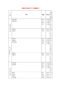 瑞士梅特勒最新报价单-瑞士梅特勒价格-瑞士梅特勒报价_瑞士_梅特勒电子天平_梅特勒水分仪