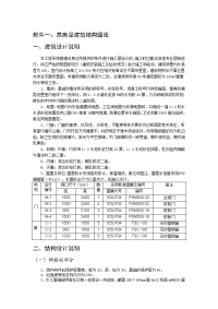 建筑工程预算实训任务