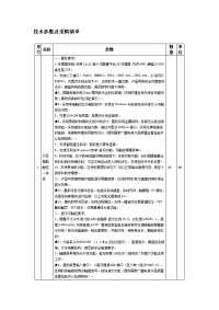 技术参数及采购清单