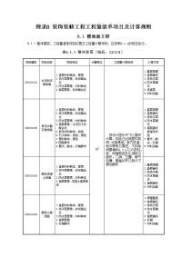 附录b装饰装修工程工程量清单项目及计算规则