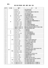 现行公路工程标准