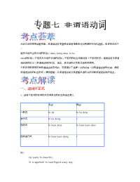 高中英语导学案与练习2012届高考英语语法精品学案：专题7 非谓语动词