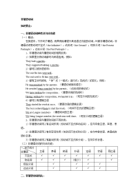 高考英语语法知识强化篇-非谓语动词种类及句法功能