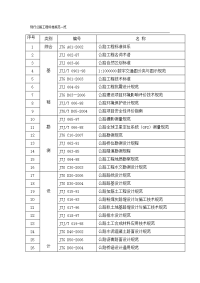 现行公路工程标准规范一览