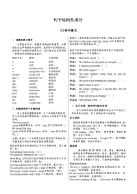 精品-高中英语语法通霸-.英语句子成分和结构讲解分析划分与练习及答案