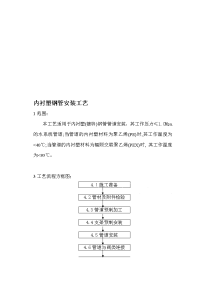 精华资料内衬塑钢管安装工艺