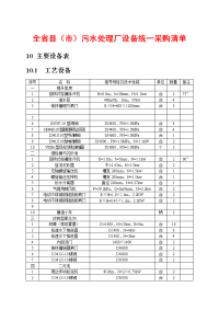 污水处理厂设备统一采购清单