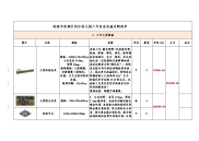 珠海市香洲区同乐幼儿园户外设备设施采购清单