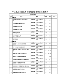 中心机房工程及办公室装修建设项目采购清单