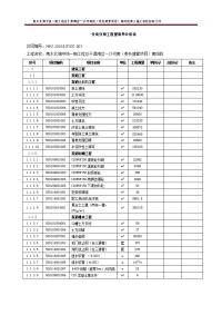 分类分项工程量清单计价表