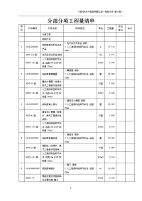 分部分项工程量清单