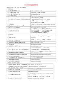 2013年高考英语语法_词汇复习资料