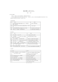 2018-2019年新课标高考英语语法专题复习word版