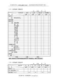 二f01比较损益表营销业用