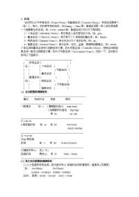 初高中英语语法大全(基础)