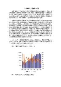 美国煤炭行业发展趋势分析