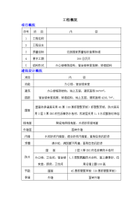 办公楼宿舍楼施工组织设计