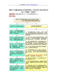 圣诞节工艺编织品项目可行性研究报告(技术工艺+设备选型+财务方案+厂区规划)方案设计