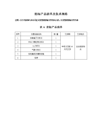 招标产品清单及技术规格