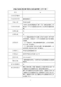 其他行政权责类事项登记表及流程图共4项