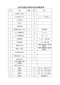 达州日报食堂厨房设备采购清单