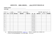 玉溪师范学院资源与环境学院2006级考研学生情况登记表