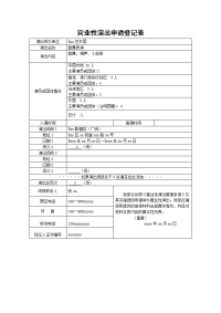 营业性演出申请登记表