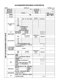 武汉市低能耗居住建筑节能设计审查备案登记表