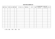 郑州市体弱儿管理登记表