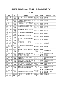 杨浦区教师进修学院2015学第一学期部门大活动登记表