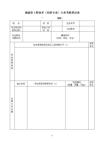 福建工程技术经济专业人员考核登记表