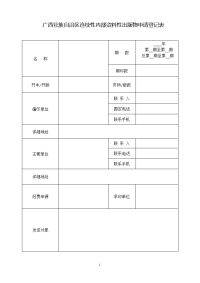 广西壮族自治区域连续性内部资料性出版物申请登记表