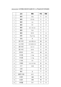 2018-2019潍坊商校科室教学办公用品耗材采购清单