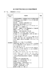 金川县科学技术协会办公设备采购清单