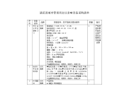 清流县城市管理局会议音响设备采购清单