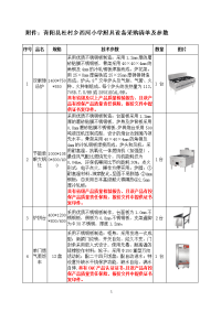 附件青阳县杜村乡西河小学厨具设备采购清单和参数