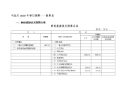 司法厅2018年部门预算——预算表